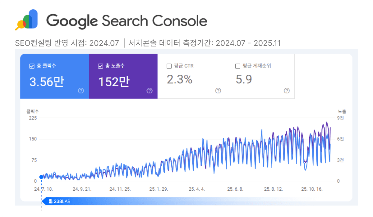 자재로 후기 쇼케이스 이미지